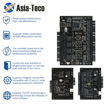 ZKTeco controlador de acceso Wiegand, sistema de Control de acceso, solución de seguridad, red RS485, basado en TCP/IP para 1/2/4 portón eléctrico