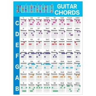 Tabla de escala de acordes de práctica de guitarra acústica, diagrama de digitación de acordes de guitarra, clases de música para principiantes, S