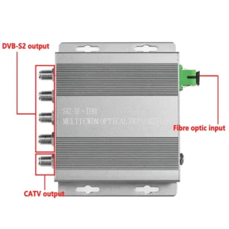 Receptor óptico AGC mini FTTH node WDM, 1500nm, 4SAT-IF + 1TERR, salida de DVB-S2, CATV, gran oferta