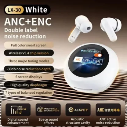 Auriculares Bluetooth con pantalla táctil inteligente, audífonos intrauditivos con cancelación activa de ruido y letras ANC, para Oppo A33 (2020) y samsung A1