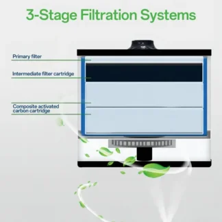 Sistema de filtración de corte eficiente, Extractor de humos de soldadura con filtro de circulación de aire incorporado, 110v
