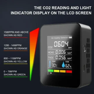 Monitor portátil de calidad del aire 5 en 1, medidor de CO2, Detector de dióxido de carbono, temperatura y humedad, TVOC, HCHO, analizador de Sensor de CO2