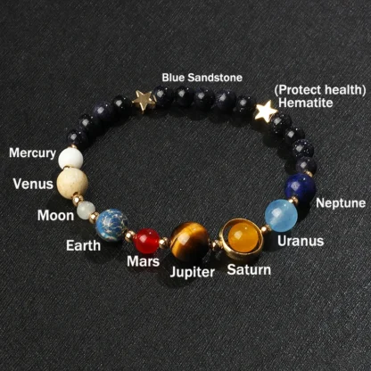 Pulsera universo galaxia ocho planetas sistema Solar estrella guardián pulseras de cuentas de piedra Natural para mujer joyería de pareja de moda