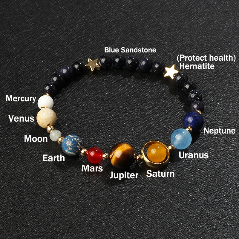 Pulsera universo galaxia ocho planetas sistema Solar estrella guardián pulseras de cuentas de piedra Natural para mujer joyería de pareja de moda