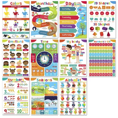 Pósteres Montessori de 11 piezas (16"x24" laminado) - Días/2D y formas 3D/Emociones/Hora/Temporadas/Número 1-10/Cuerpos/Mesas/Años/Alfabio
