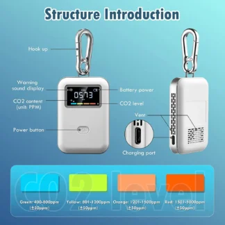 Monitor de CO2 L72A-Mobile, Sensor NDIR, Detector de dióxido de carbono, administrador de prueba de CO2 interior, Sensor NDIR con gancho