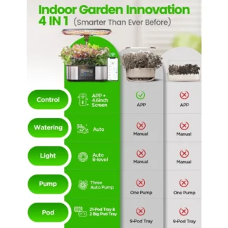 Kit de sistema de cultivo hidropónico, aplicación de 21 vainas y jardín interior inteligente controlado automático WiFi con luz LED de cultivo de 36W