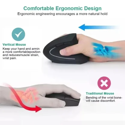 Ratón Vertical ergonómico 2,4 GHz ratón óptico inalámbrico 3 DPI ajustable 800/1200/1600 6 botones para ordenador portátil PC de escritorio