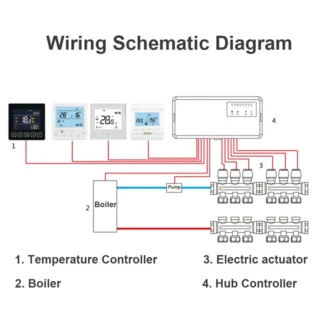 IDUD-controlador de concentrador de 2X 8 canales, caja de Control de válvula eléctrica para sistema de calefacción por suelo radiante, controlador de temperatura
