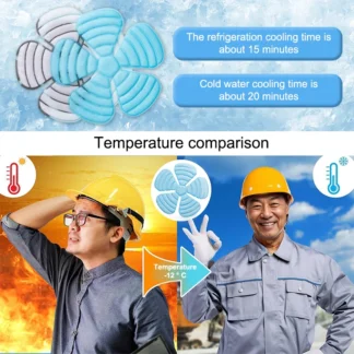 Estera con forro para sombrero de hielo, almohadilla de hielo refrescante para verano, paquete de gorro de hielo, compresa fría, accesorios para casco de montar para deportes, pesca al aire libre