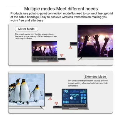 Adaptador inalámbrico ABVO-1080P de 50M, vídeo Compatible con LED para cámara, Monitor de portátil, proyector