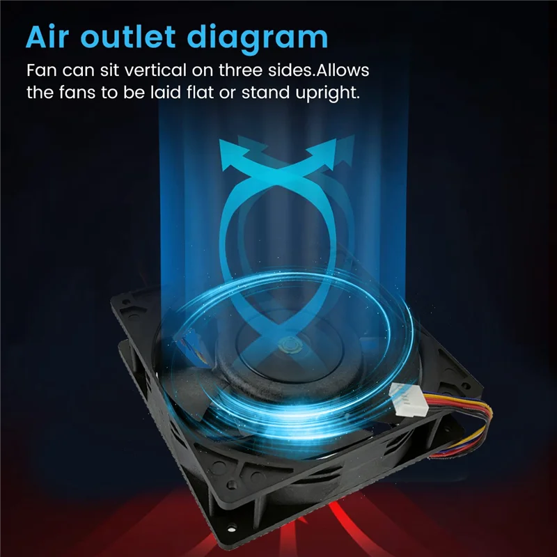 B29C-PFM1412DE 14038 DC12V 5.04A ventilador con cubierta de 4 cables 328CFM alto volumen de aire 7800RPM ventilador de refrigeración para caja General Whatsminer