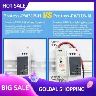 Gran oferta, puerto serie DIN-Rail RS485 a 2,45 5G, servidor convertidor WiFi PW31B AC110V ~ 220V o CC, compatible con Modbus TCP a RTU MQTT