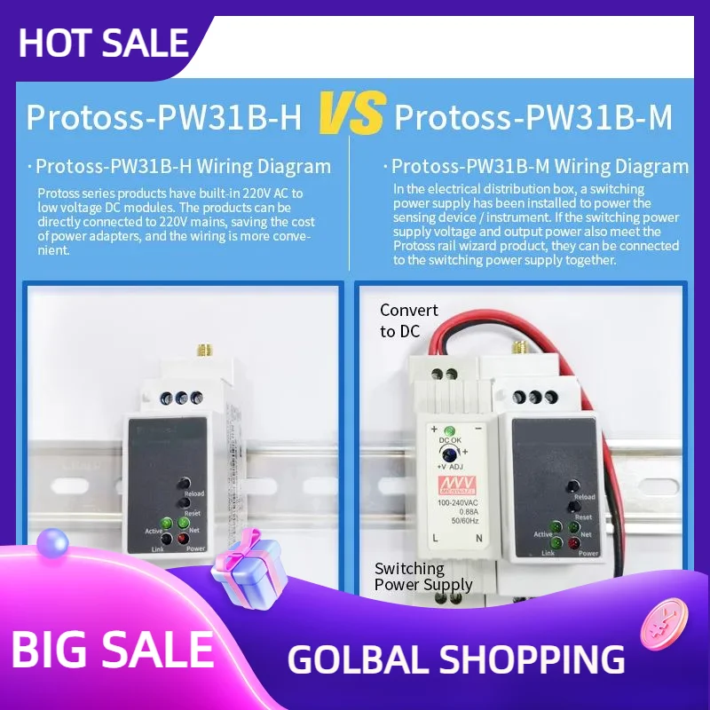 Gran oferta, puerto serie DIN-Rail RS485 a 2,45 5G, servidor convertidor WiFi PW31B AC110V ~ 220V o CC, compatible con Modbus TCP a RTU MQTT