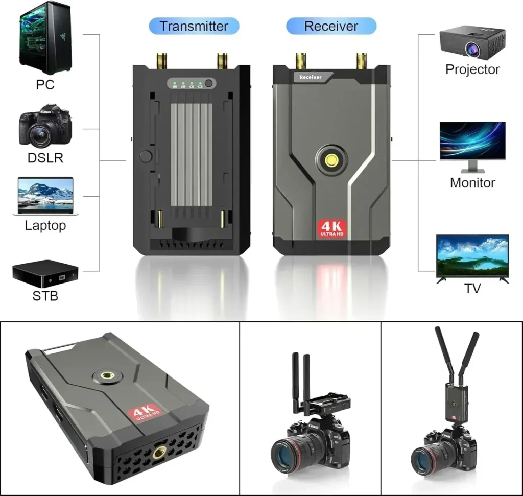 Receptor y transmisor HDMI inalámbrico 4K, Kit extensor HDMI de 150m, 5G inalámbrico para Audio, vídeo, DSLR, portátil, YouTube a TV/proyector