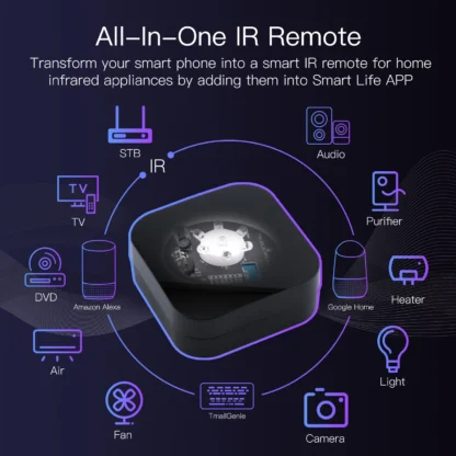 Tuya ZigBee Control remoto inteligente IR Control remoto Universal para hogar inteligente Android4.0/iOS 8,0 para Alexa Google Home