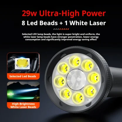 PHILIPS 2025 nuevas linternas LED de alta potencia SFL6252 antorcha de Camping con 9 cuentas de lámpara linterna de mano portátil recargable