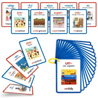 15 tarjetas didácticas de aprendizaje de prefixes y sufijos de doble cara, domine fácilmente la formación de palabras, ideales para la escuela en casa y los educadores