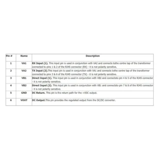 DP1435 12V Poe Module Solid Capacitor Embedded Pin Type Standard 48V Replacement Small Size Supports 100M Gigabit