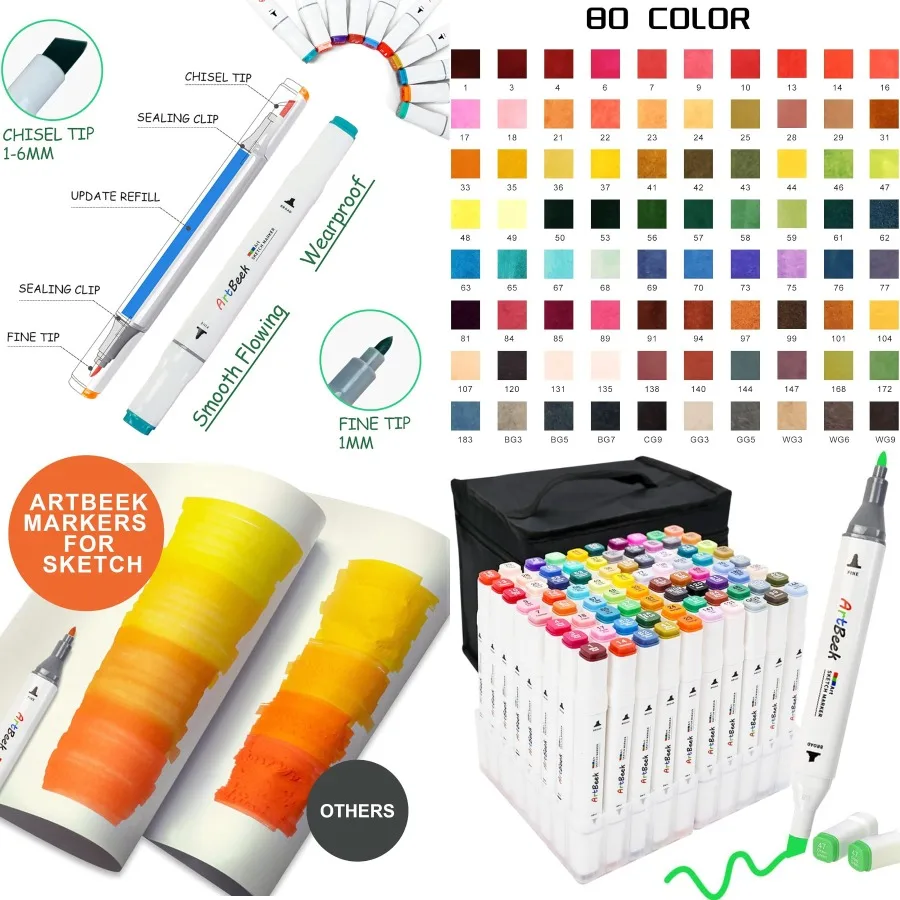ArtBeek Juego de 80 marcadores de alcohol de colores para libros para colorear para adultos, marcadores de punta doble sin sangrado con cincel y punta fina para detalles