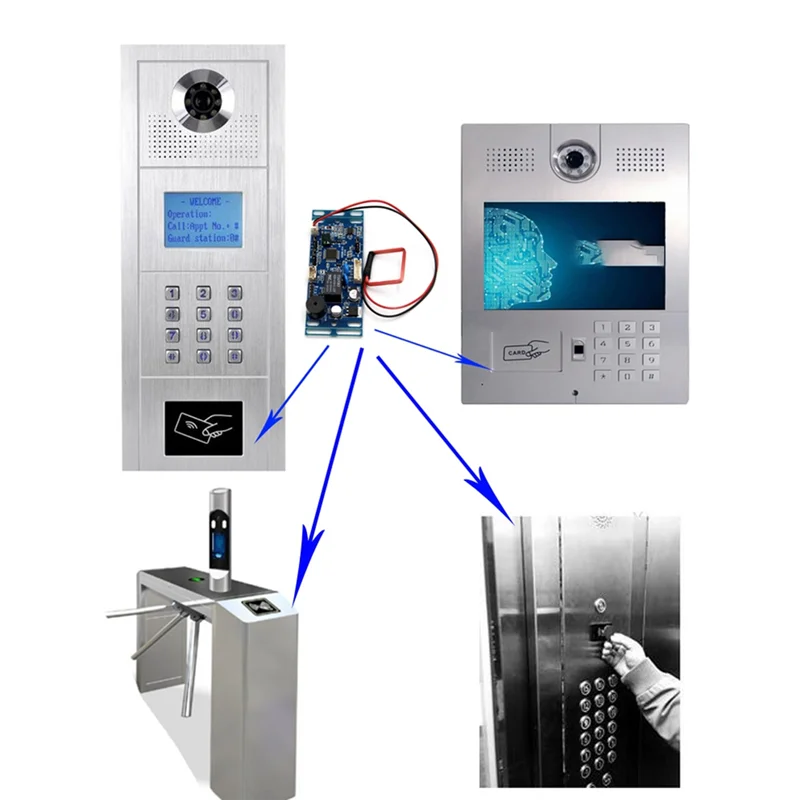 Módulo de control de acceso ABKI Módulo de intercomunicación de placa controladora de sistema de acceso integrado