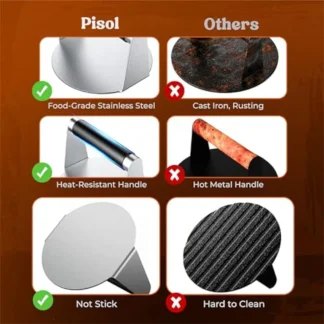 Prensa de hamburguesas A97TSmash, herramienta para aplastar hamburguesas, prensa de hamburguesas de jamón de acero inoxidable, prensa de parrilla para Smashburger