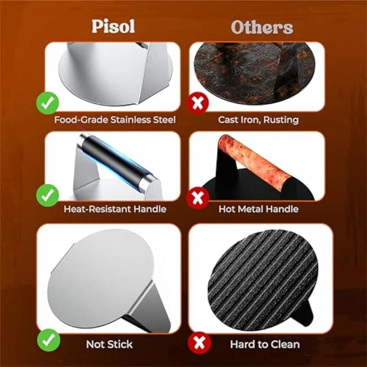 Prensa de hamburguesas A97TSmash, herramienta para aplastar hamburguesas, prensa de hamburguesas de jamón de acero inoxidable, prensa de parrilla para Smashburger