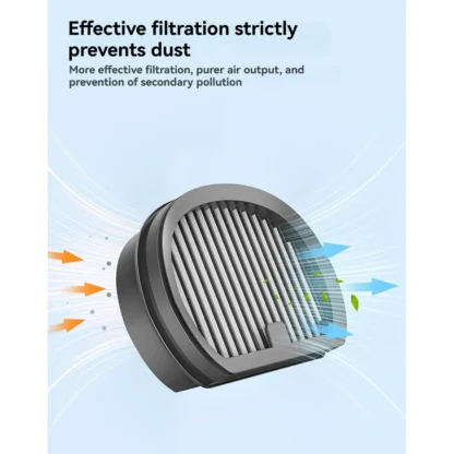 【OFF SHELF】Filtro HEPA de 8 piezas para aspiradora Dreame H20 MIX CE/H20/H30 Ultra Mix, accesorios de repuesto, filtro lavable