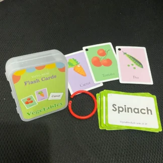Tarjetas didácticas educativas para la primera infancia Montessori, aprendizaje de inglés, alimentos, verduras, ropa de transporte